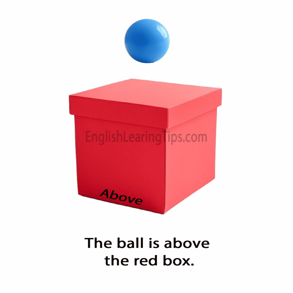 A blue ball suspended in the air above a red box, showing the preposition of position "above"