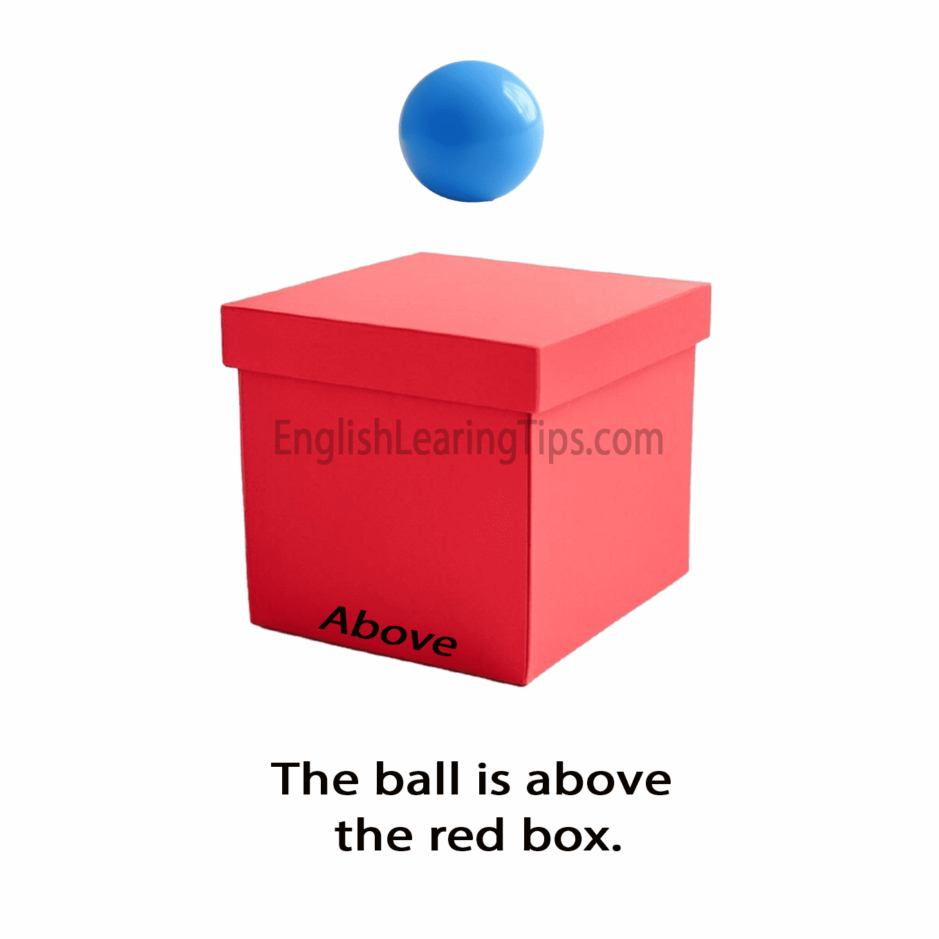 Prepositions of place and position: A complete guide to spatial ...