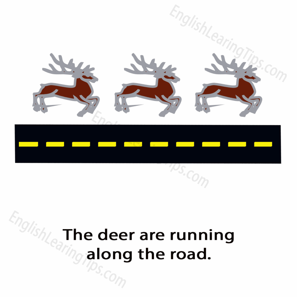 A cartoon showing a group of deer running along a road in a parallel direction, with the text: "The deer are running along the road."