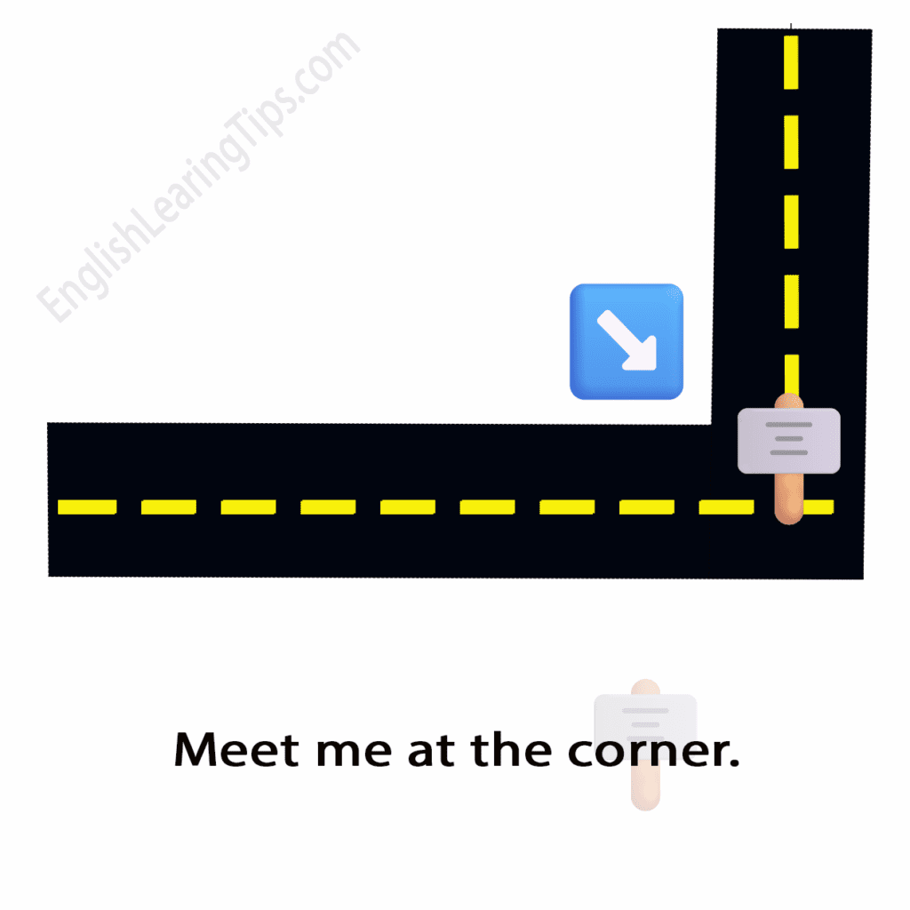 A cartoon showing two roads meeting at a right angle with a signpost on the corner and the text: "Meet me at the corner."