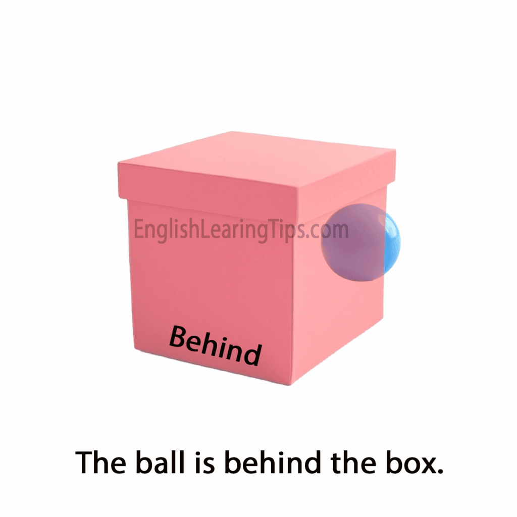 A blue ball positioned behind a red box, partially hidden from view, illustrating the preposition of position "behind"