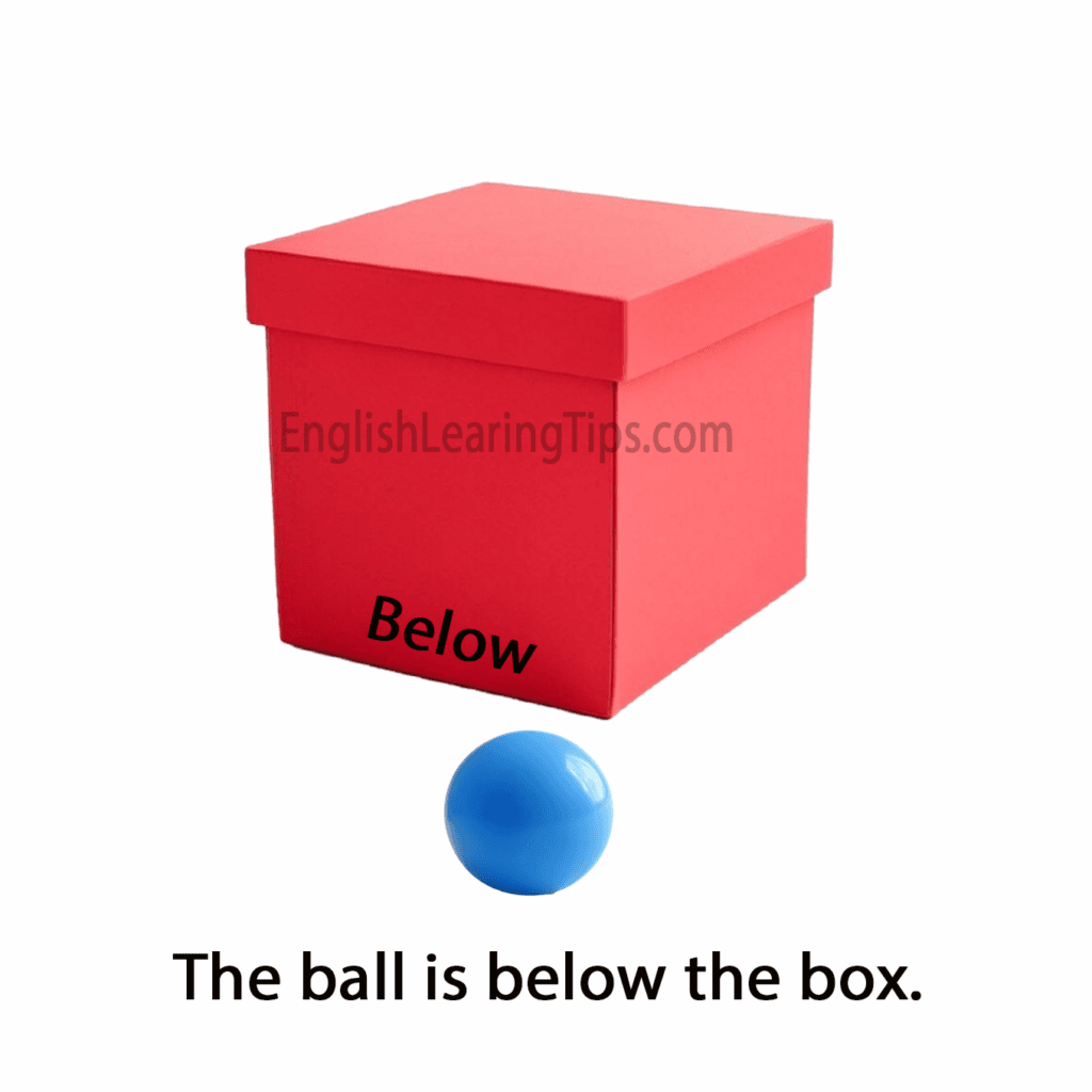 A blue ball positioned directly below a red box with space between them, illustrating the preposition of position "below"