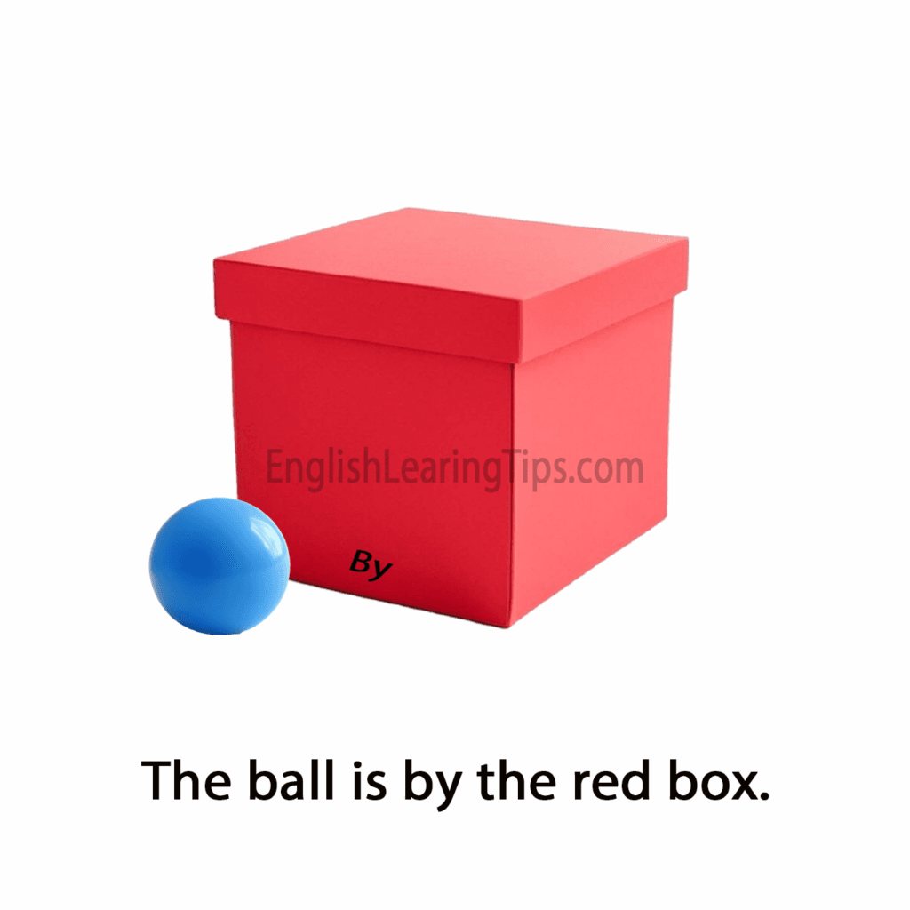 A blue ball located very close to the side of a red box, illustrating the preposition of position "by"