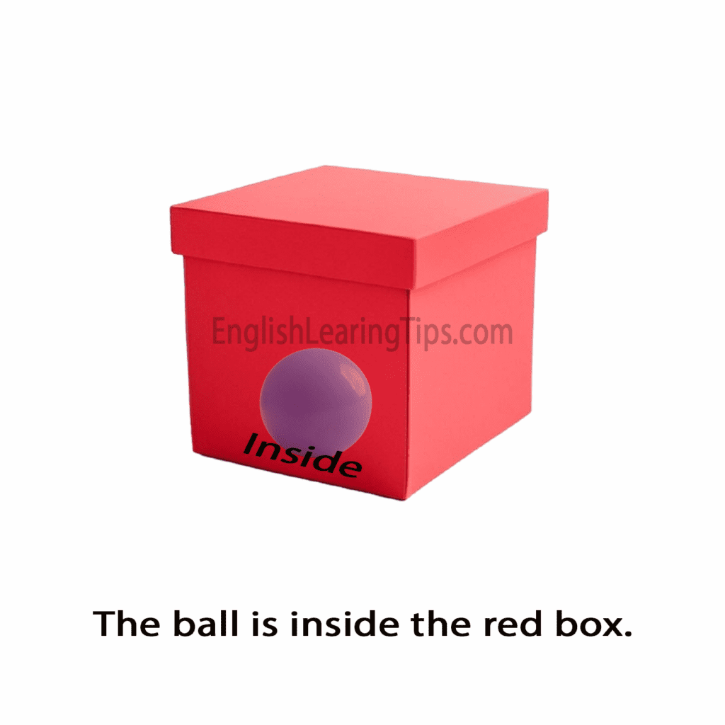 A blue ball contained within the interior of a red box, illustrating the preposition of position "inside"