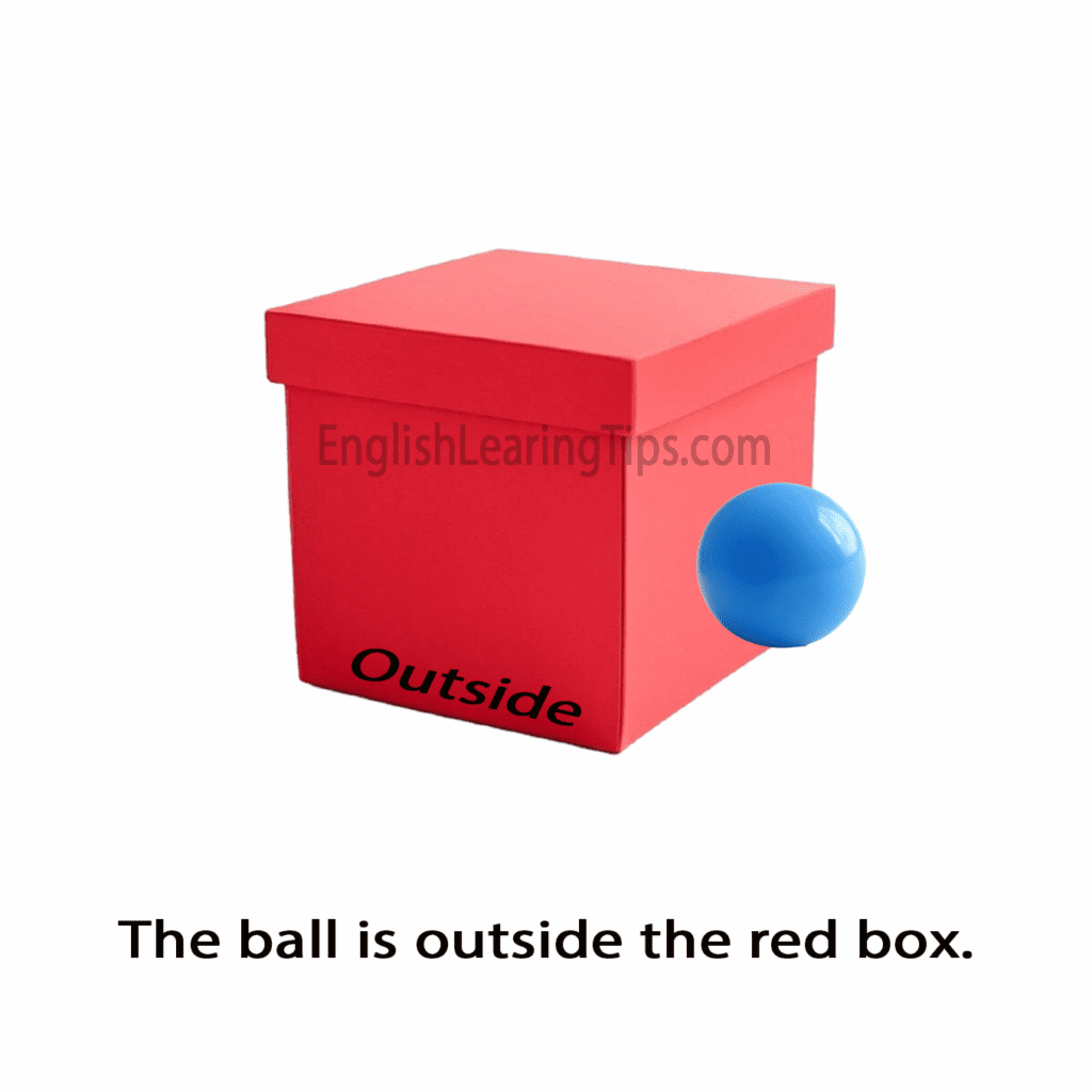 A blue ball located in the space exterior to a red box, illustrating the preposition of position "outside"