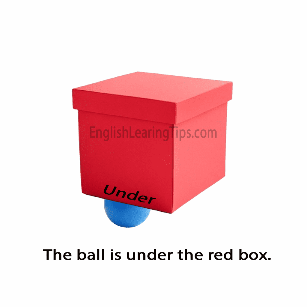A blue ball positioned directly beneath a red box, illustrating the preposition of position "under"