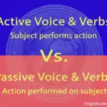 A graphic comparing active voice and passive voice with definitions for active and passive verbs.