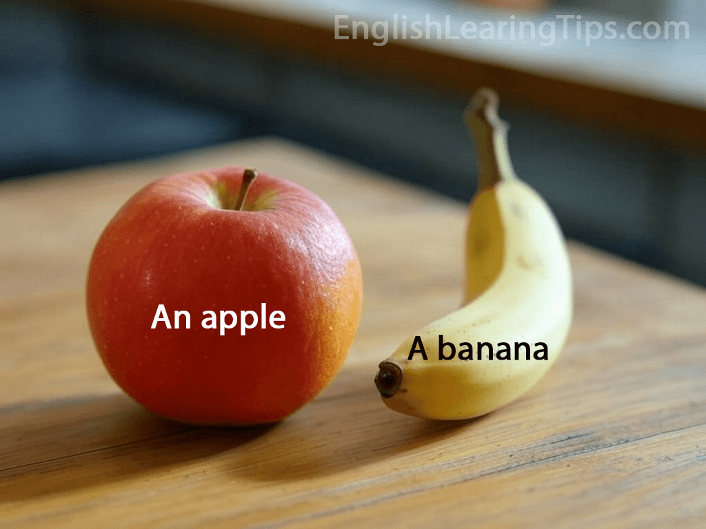 Picture showing 'an apple' for vowel sounds and 'a banana' for consonant sounds.