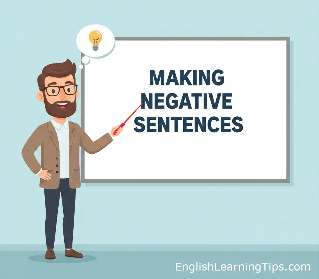 A cartoon teacher pointing to a whiteboard with the text "Making Negative Sentences."