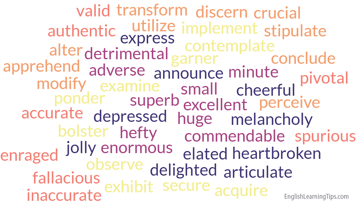 A word cloud featuring advanced English synonyms such as "enormous," "detrimental," "superb," and "melancholy" used for vocabulary building.