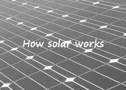 Close-up view of a solar panel grid for educational lesson on renewable energy.