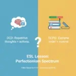 Infographic comparing OCD as repetitive thoughts and actions versus OCPD as extreme order and control for an ESL classroom lesson.