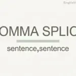 A graphic illustrating a comma splice with the words COMMA SPLICE and two sentences joined incorrectly by a comma.