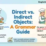 An infographic comparing direct and indirect objects using a chef example. It shows a chef preparing pasta (direct object) and a chef giving a friend a gift (indirect object).