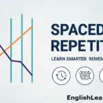 Minimalist graphic illustrating spaced repetition with a forgetting curve graph and icons for time, brain, and study notes.