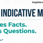 A professional grammar guide graphic titled "The Indicative Mood" with the subheadline "States Facts. Asks Questions." against a clean white textured background with a stylized exclamation and question mark icon.