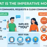 An infographic explaining the imperative mood with examples of positive and negative commands, highlighting the implied subject "you."