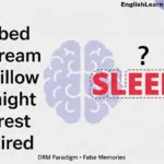 Graphic showing a word list with bed, dream, pillow, night, rest, and tired next to a brain illustration with the word sleep questioned as a false memory critical lure.