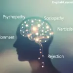 Profile of a human head with a glowing brain network surrounded by psychology terms like psychopathy, sociopathy, and narcissism.